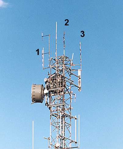 Existing 3 dipole aerials